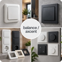 Balance / axcentBalance / axcent