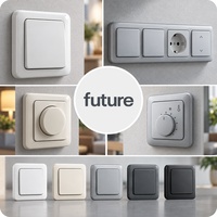 future linear