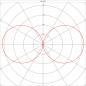 Preview: SLV 229162 BIG NAILS Runde 50cm hohe Wegeleuchte aus Edelstahl IP44