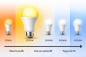 Preview: Helle Ledvance E27 LED Kugellampe Globe 125 Classic matt 17W wie 150W 2700K warmweißes Licht