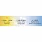 Preview: Paulmann 70630 Function MaxLED Strip 1m TW 7W 24V Silber