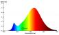 Preview: BIOLEDEX KADO 5.8W MR16 GU5.3 LED Spot 120° breiter Ausstrahlwinkel 5,8W wie 35W 2700K warmweiß