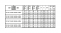 Preview: LEDVANCE DAMP PROOF FLEX THROUGHWIRING Feuchtraumleuchte 1200 P 34W ML 865 IP66- Tageslichtweiß - mit Durchverdrahtung