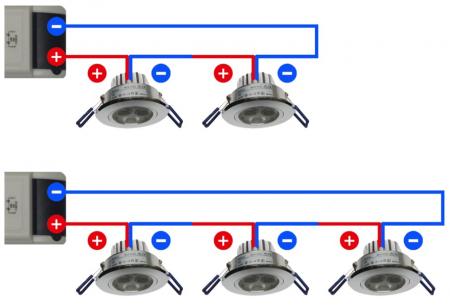 LED-Einbauleuchte schwenkbar MOA 3960 2,2W 6000K 25° Q LED alu gebürstet Mobilux
