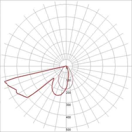 SLV 111292 Silbergraues Treppeneinbaulicht FRAME CURVE Einbauleuchte warmweiße LED silbergrau