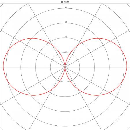 SLV 229162 BIG NAILS Runde 50cm hohe Wegeleuchte aus Edelstahl IP44