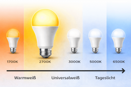 4er-Pack Osram E27  Extrem leistungsstarke LED Lampen 10W wie 75W Warmweißes Licht
