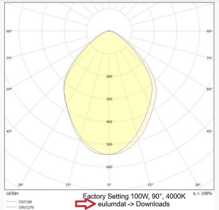 Radium LED Hallenleuchte Star DALI 100W 16000 lm 4000/5000/6500K 60°/90°/110° IP65