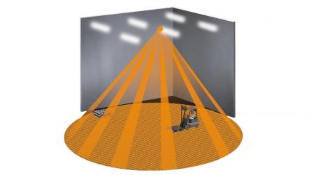 STEINEL Bewegungssensor IS 3360 MX Highbay DALI-2 Input Device - Aufputz eckig