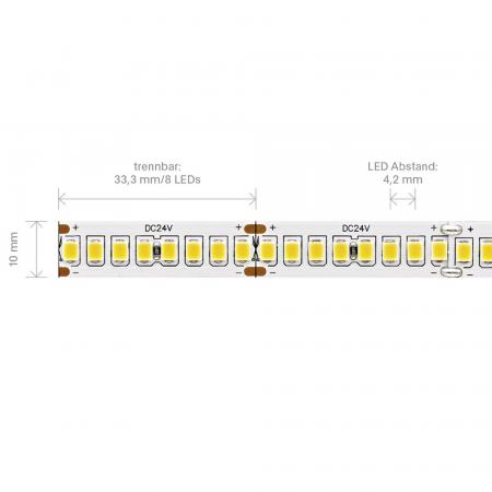 Sigor 21,6W/m PRO LED-Streifen 3000K 5m 240 LED/m IP20 24V 3358lm RA90