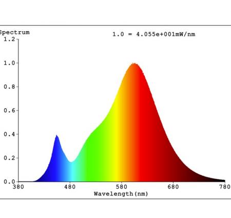 OSRAM LED STAR CLASSIC A 150 19W wie 150W 2452lm 2700K Warmweiß E27 matt