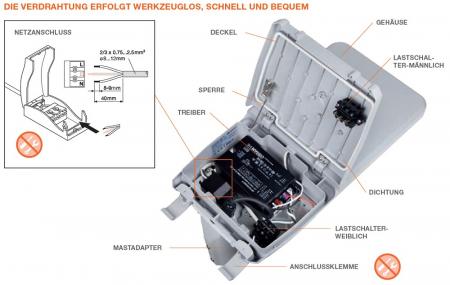 Ledvance LED Straßen- und Parkplatzbeleuchtung - SL FLEX MD RW35ST P 80W 730 WAL - warmweißes Licht