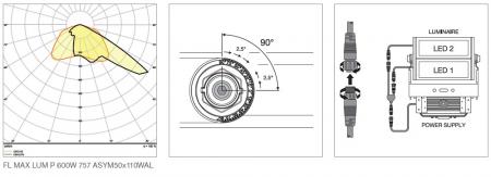 LEDVANCE Floodlight  LED-Scheinwerfer in Weißaluminium 78.000 lm 5700K Tageslicht FL MAX LUM P 600W 757 SYM 10 WAL