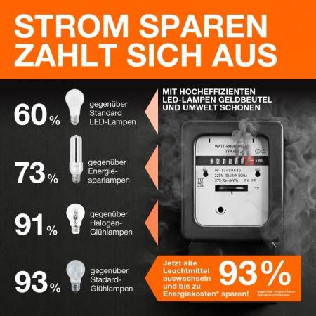OSRAM E14 LED Lampe SUPERSTAR PLUS HD LIGHTING Tropfenform matt dimmbar 3,4W wie 40W neutralweißes Licht & hohe Farbwiedergabe