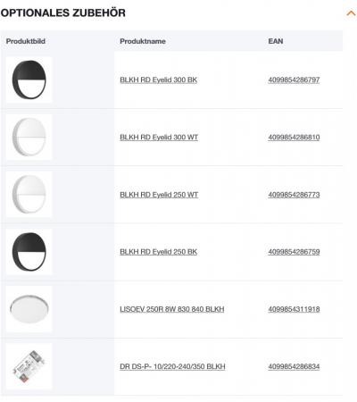 LEDVANCE LED Decken- und Wandleuchte BULKHEAD - BLKH RD 250 P 9.5W ML 83040 WT