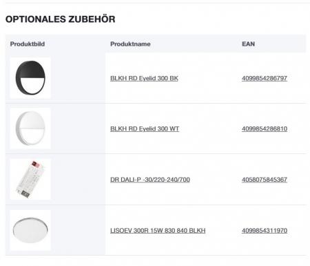 LEDVANCE LED Decken- und Wandleuchte BULKHEAD ROUND DALI - BLKH RD DA 300 P 15.5W 840 weiß IP65