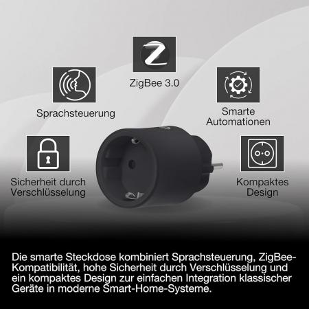 OSRAM SMART+ ZIGBEE Plug EU Black – smarte Steckdose mit Energieverbrauchsmessung 10A 2300W