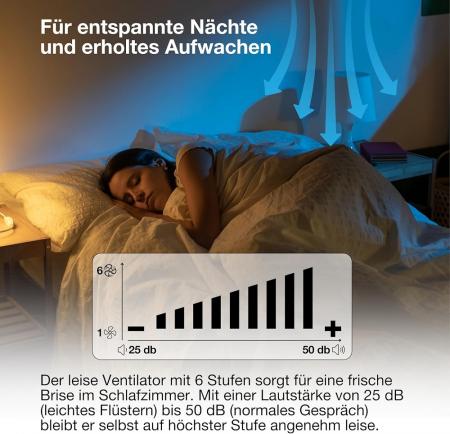 Osram Deckenlicht/-ventilator eckig 55W CCT dimmbar