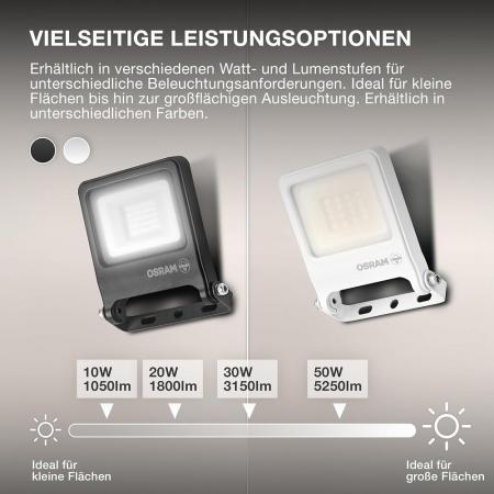 OSRAM ENDURA Flood Warm White PCR 20W 1800lm 3000K Warmweiß Ra80 110° IP65 Weiß LED-Außenstrahler