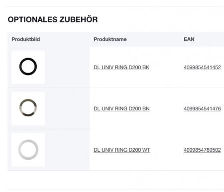 LEDVANCE DOWNLIGHT UNIVERSAL D200 18W wie 2×18W CFL 1200–2420lm 3000/4000K Multi Color Multi Lumen IP44/IP20 Weiß - Einbaudurchmesser 65...185 mm
