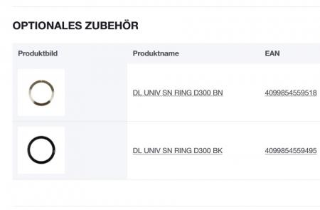 LEDVANCE DOWNLIGHT UNIVERSAL SENSOR Multi Color / Multi Lumen - DL UNIV SN D300 V 23W ML 83040 Weiß - Einbaudurchmesser 65…260  mm , Einbautiefe 22 mm