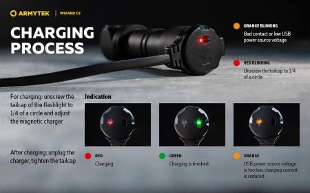 Armytek Wizard C2 Magnet USB Taschenlampe und Stirnlampe 3in1 mit Magnethalterung akkubetrieben (weißes Licht)