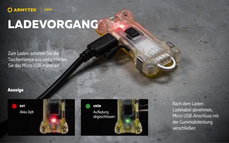 Armytek Zippy ES Mehrzweckleuchte mit Stahlclip (Blue Sapphire) 3 in 1