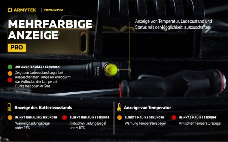 Armytek Prime C2 Pro Magnet USB Taschenlampe mit Magnethalterung akkubetrieben Warmes Licht