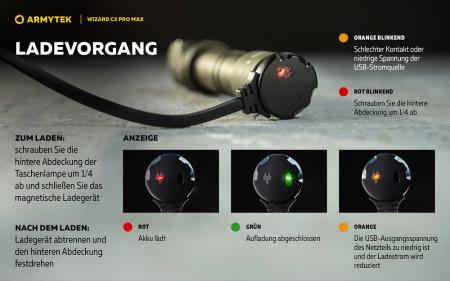 Armytek Wizard C2 Pro Max LR Taschen- und Stirnlampe mit Magnethalterung / Stirnhalterung akkubetrieben
