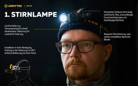 Armytek Elf C2 USB-C Taschen- und Stirnlampe mit Magnethalterung / Stirnhalterung akkubetrieben neutralweißes Licht