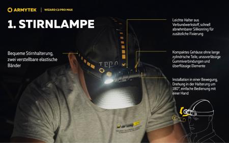 Armytek Wizard C2 Pro Max Stirnlampe und Taschenlampe akkubetrieben neutralweißes licht