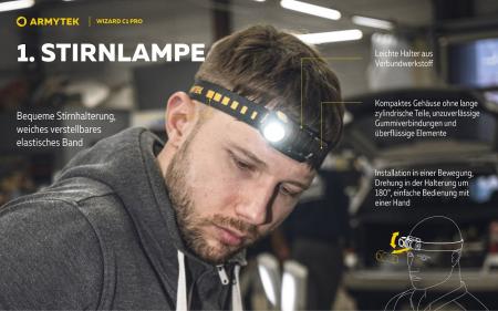 Armytek Wizard C1 Pro Magnet USB Taschenlampe und Stirnlampe 4 in1 mit Magnethalterung akkubetrieben warmes Licht
