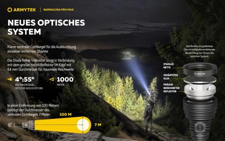Armytek Barracuda Pro Max Set Profi Taschenlampe und Suchscheinwerfer weißes Licht, magnetische Aufladung Akku