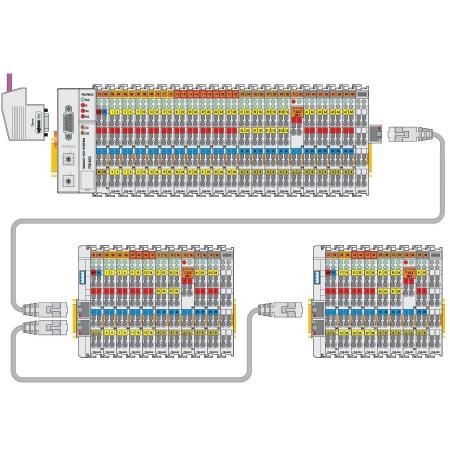 WAGO 750-628 Kuppel-Modul zur Klemmenbus Verlängerung
