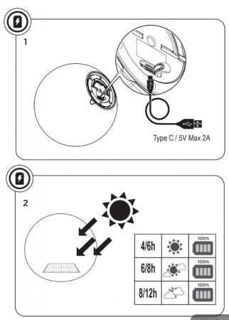 New Garden SOLAR-TISCHLAMPE RACHEL 45 in Senf In&Out IP65 mit Fernbedienung und warmweiße Lichtfarbe