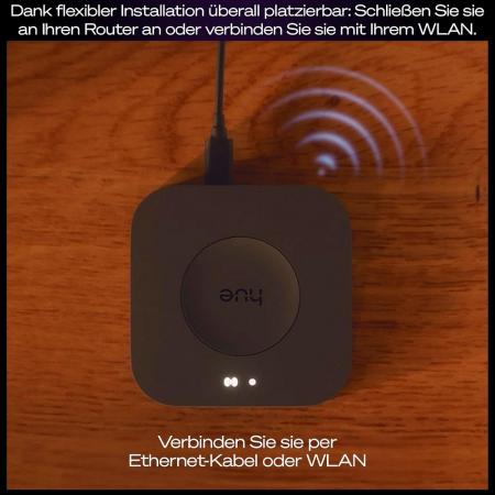 Philips Hue Bridge Pro – smarte Steuerzentrale für bis zu 150+ Leuchten und 50 Zubehörteile