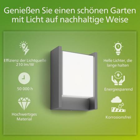 Philips Wandleuchte Arbour Anthrazit/Weiß 3,8W - warmweißes Licht