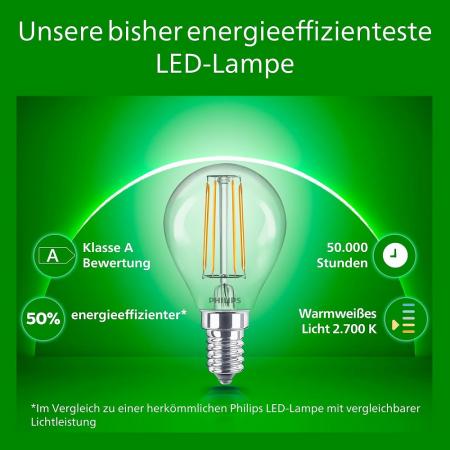 PHILIPS UltraEfficient LED P45 E14 2,3W wie 40W – 485lm 2700K Warmweiß nicht dimmbar