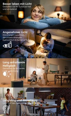 Philips UltraEfficient Spot PAR16 1,2W wie 35W 215lm 4000K Neutralweiß GU10 36° nicht dimmbar