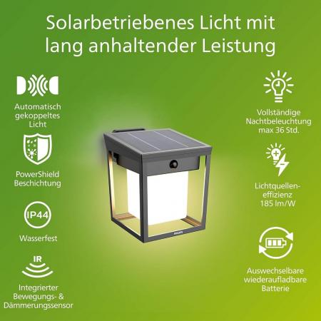 Philips Outdoor Ultra-Efficient Solar Wandleuchte Blaise anthrazit 1.5W, Linkable Funktion, Tageslicht- und Bewegungssensor, 3000 Kelvin, IP44