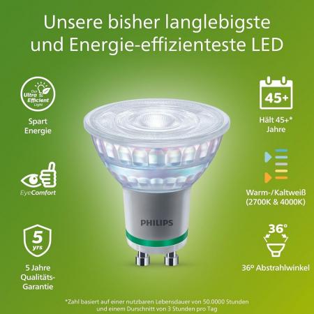  Philips LED GU10 Strahler nur 1,2W wie 35W warmweisses Licht 2700K Ultra Efficient mit Strahlwinkel 36°