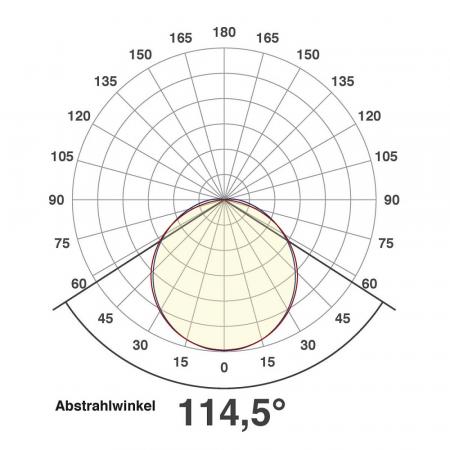 EVN LED Lichtleiste weiß 150cm 4000K 48W 4700lm