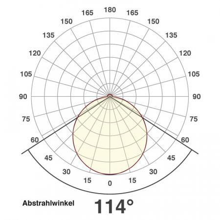 EVN LED Wandeinbauleuchte 2-fach - up&down weiß IP44 1.8W 3000K warmweißes Licht feuchtraumgeeignet EinbauØ55