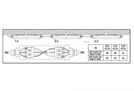 LEDVANCE DAMP PROOF FLEX THROUGHWIRING Feuchtraumleuchte 1200 P 34W ML 865 IP66- Tageslichtweiß - mit Durchverdrahtung