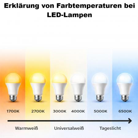 5er PACK Osram LED Leuchtmittel E27 Filament 7W wie 60W warmweisses Licht 2700K