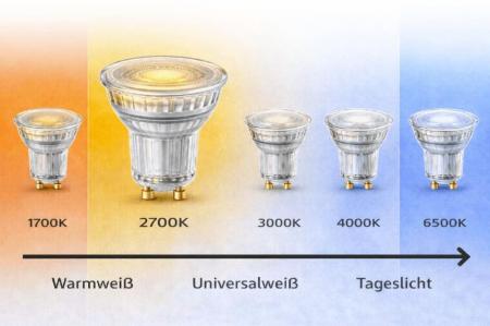18er Pack Philips Classic LED Strahler 36°-Ausstrahlwinkel 4.6W wie 50W warmweisse Akzentbeleuchtung - XXXL-Sparpack