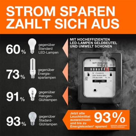 6er Pack Osram E27 LED Star R63 Strahler 36° 4,3W wie 60W warmweißes Licht mit kleinem Abstrahlwinkel