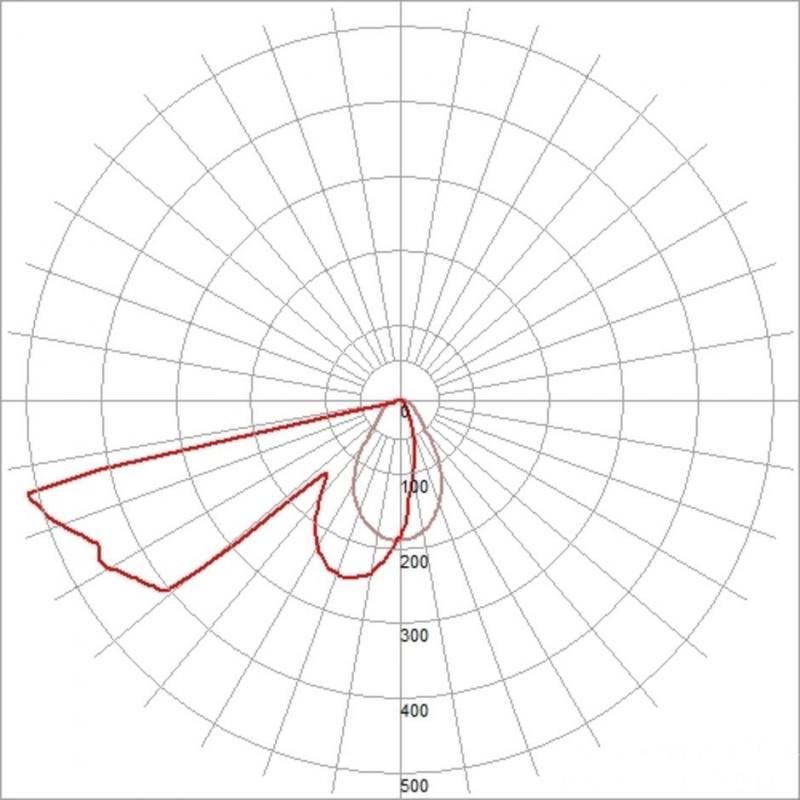SLV 111292 Silbergraues Treppeneinbaulicht FRAME CURVE Einbauleuchte warmweiße LED silbergrau