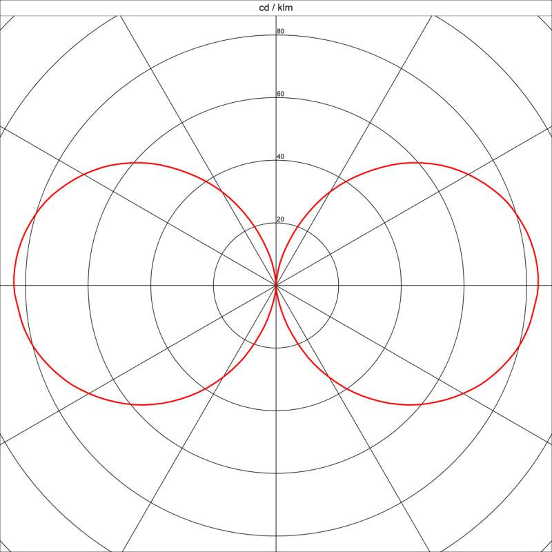 SLV 229162 BIG NAILS Runde 50cm hohe Wegeleuchte aus Edelstahl IP44