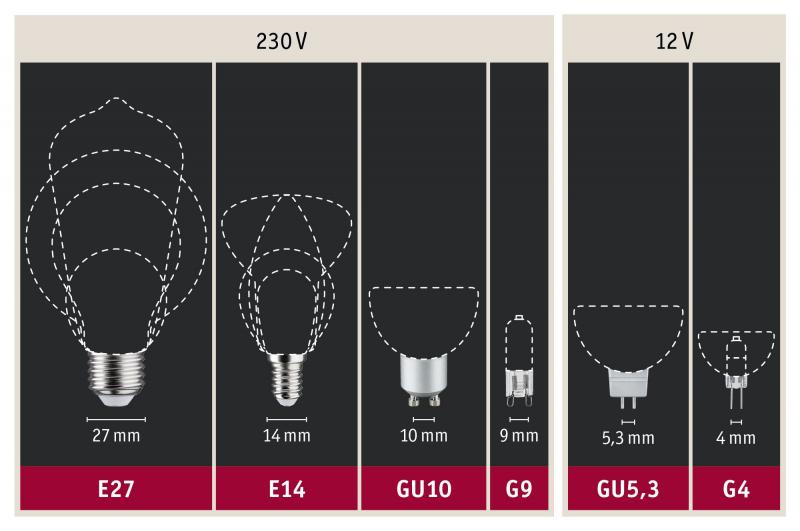 Paulmann 28707 LED Kerze gedreht E14 4.7W wie 40W klar 2700K warmes Licht